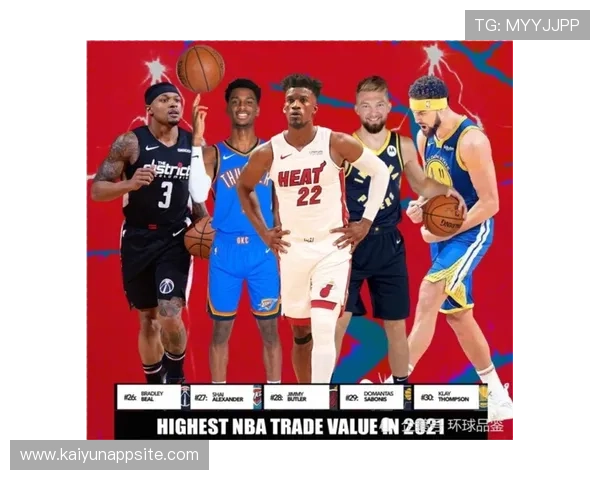 NBA球员的市场价值是如何评估的,哪些因素最为关键 NBA球员的市场价值是如何评估的,哪些因素最为关键