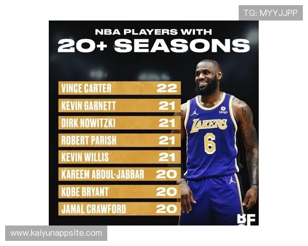 为什么詹姆斯连续20个赛季仍能在NBA保持顶级状态 为什么詹姆斯连续20个赛季仍能在NBA保持顶级状态